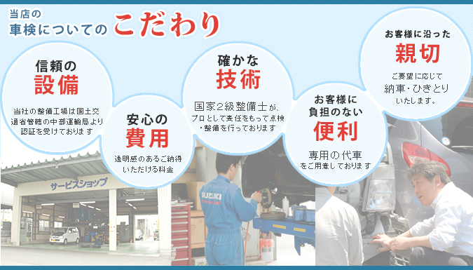 車検についてのこだわり